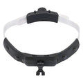 Headband for Binocular Magnifier Ultralight Helment for Dental Loupes